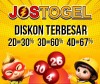 Jos Togel