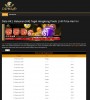 Keluaran Data HK