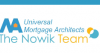 Nowik Mortgage