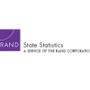 RAND State Statistics