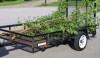 Bluff City Tree Services