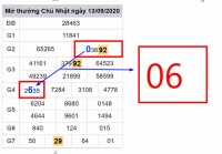 soi cầu ngày 14-09-2020