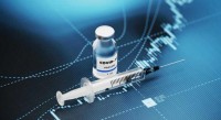 Is Covid-19 Vaccine Safe? Know The Availability And Side Effects