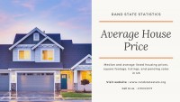 House Price in USA