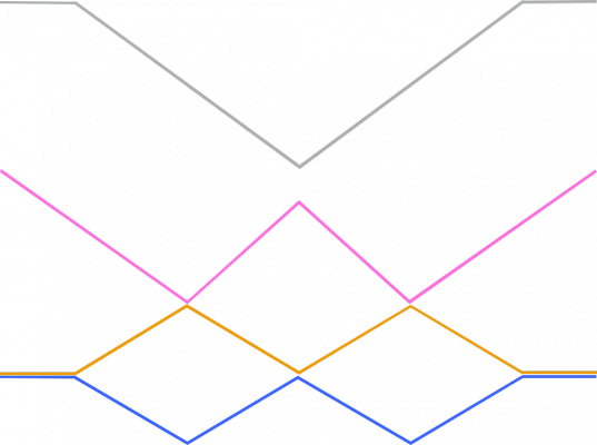 Fruitxian1.png