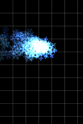particle