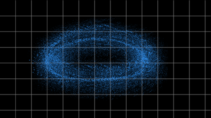 Circular rotating flow belt (环形旋转流带)