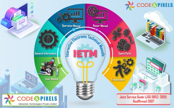 Interactive Electronic Technical Manual - IETM.jpg