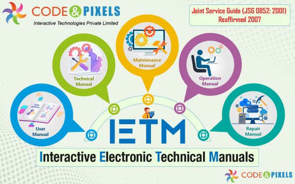 IETM-Interactive Electronic Technical Manual