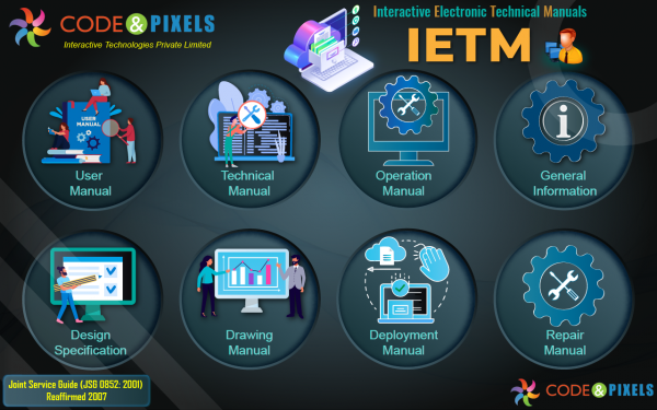 Code and Pixels - IETM - Interactive Electronic Technical Manual