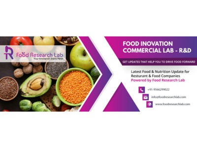 Our Products | Foodresearchlab in India,Uk