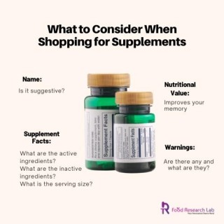 Guide to Launching a Vitamin- supplement and nutracuetical business