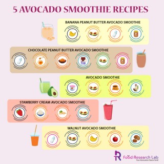 Avocado smoothie recipes you should try for a healthy body