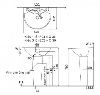 Thông tin Chậu lavabo Inax giá thành hợp lý nên mua 