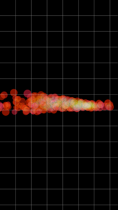 particula 