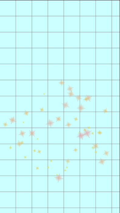 粒子