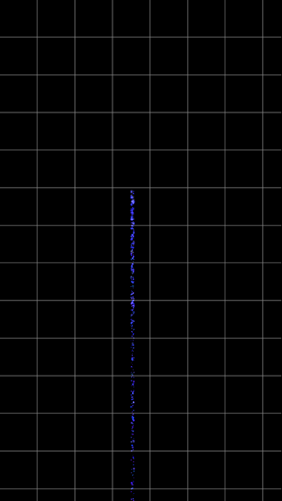 Ione Propulsion (Experiment) 