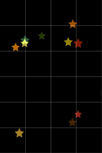 particle_starboom